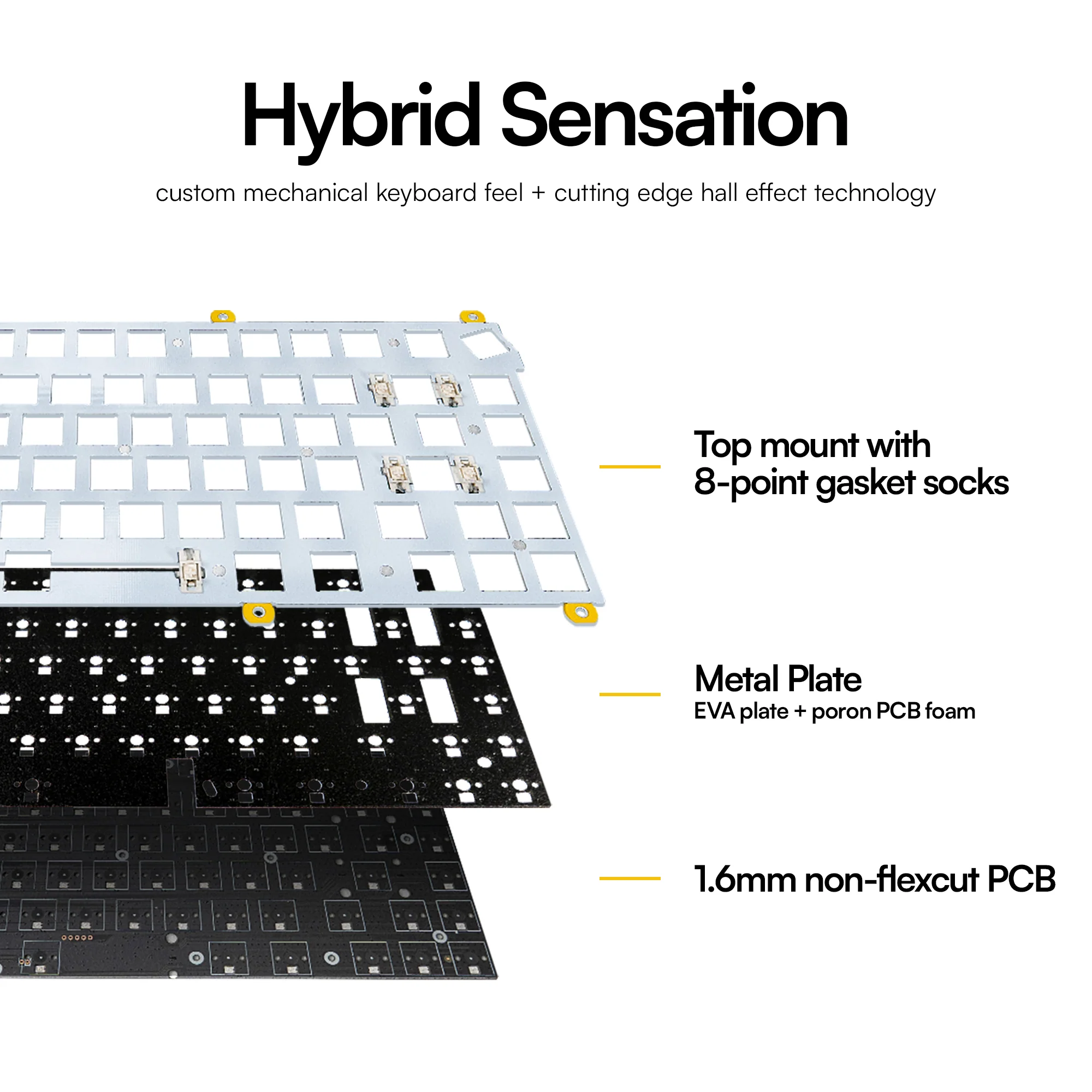 ESSENTIAL75 HE 75% Rapid Trigger Hall Effect Mechanical Keyboard - Image 5