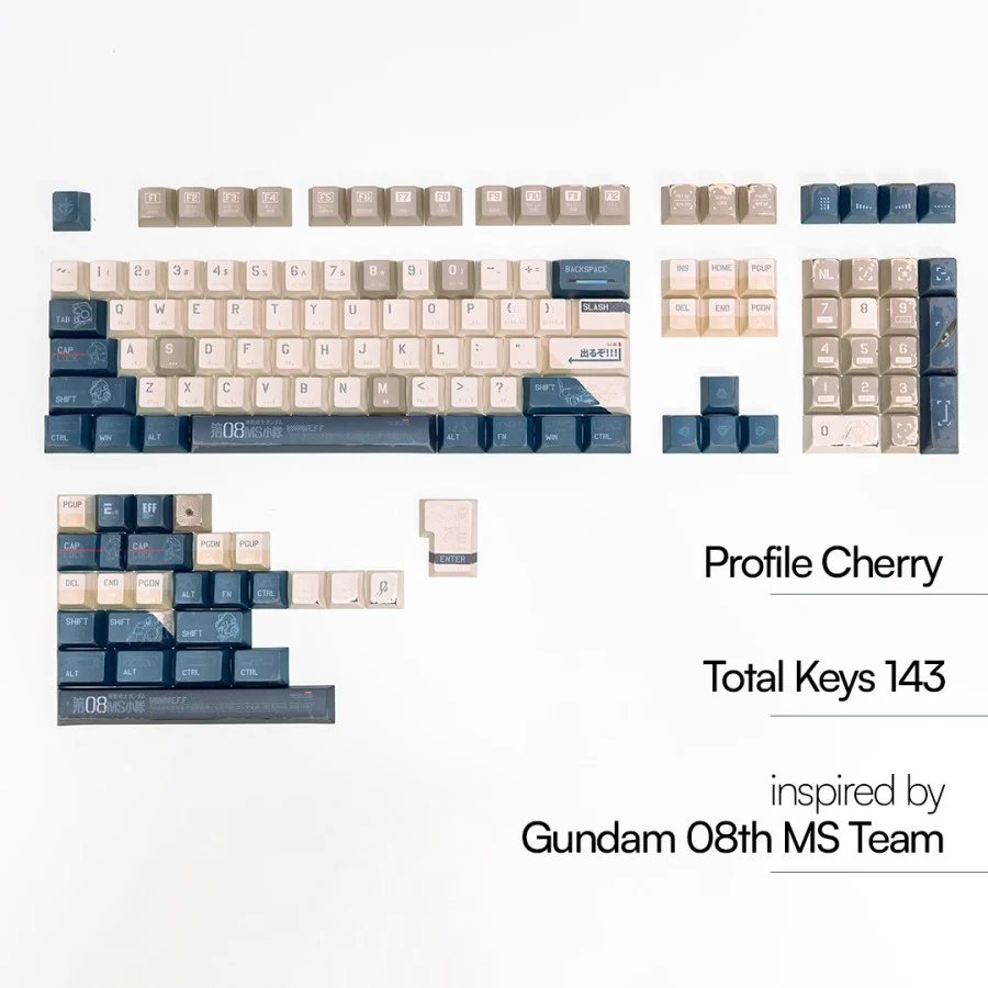 GUNDAM MS08 PBT Dye Sub Keycaps - Image 2