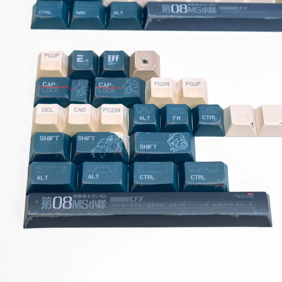 GUNDAM MS08 PBT Dye Sub Keycaps - Image 8