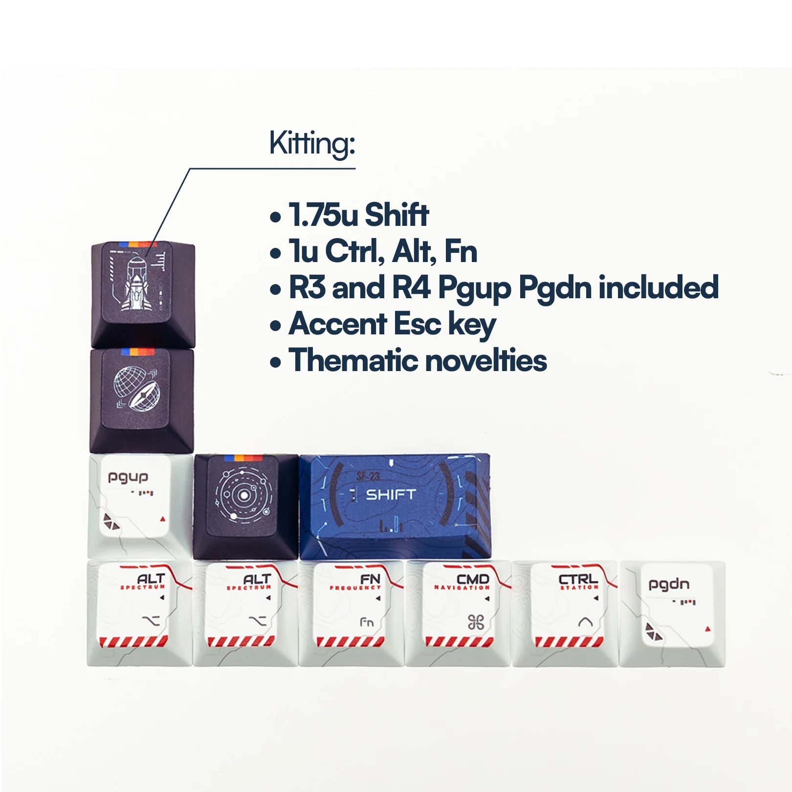 PPBT COSMONAUT PBT Dye Sub Keycap Set by Press Play x Phangkey - Image 3
