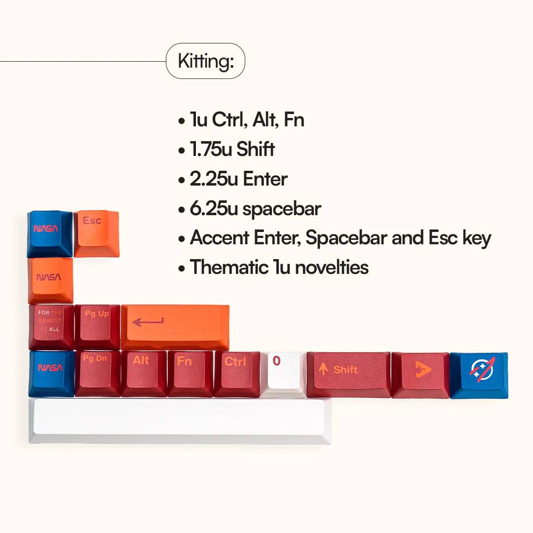 PPBT ROVER PBT Dye Sub Keycap Set - Image 5