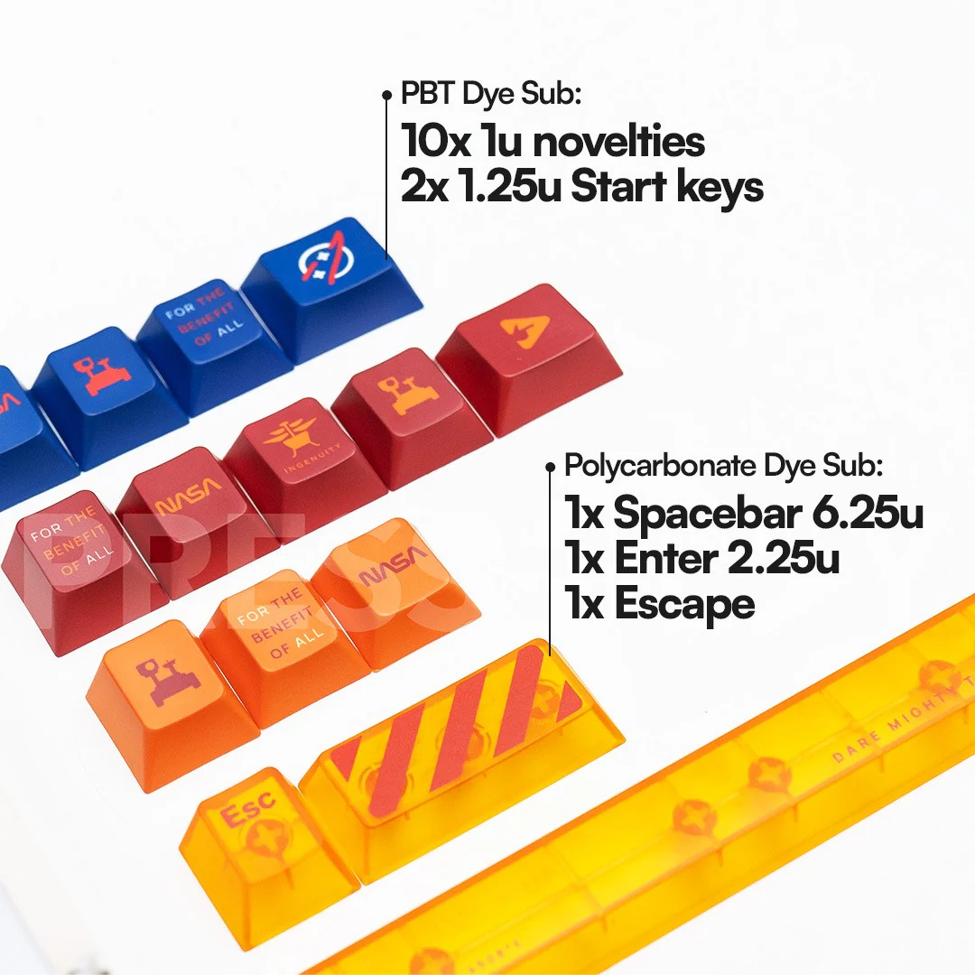ROVER84 Series Novelty Keycap Set by Press Play - Image 3